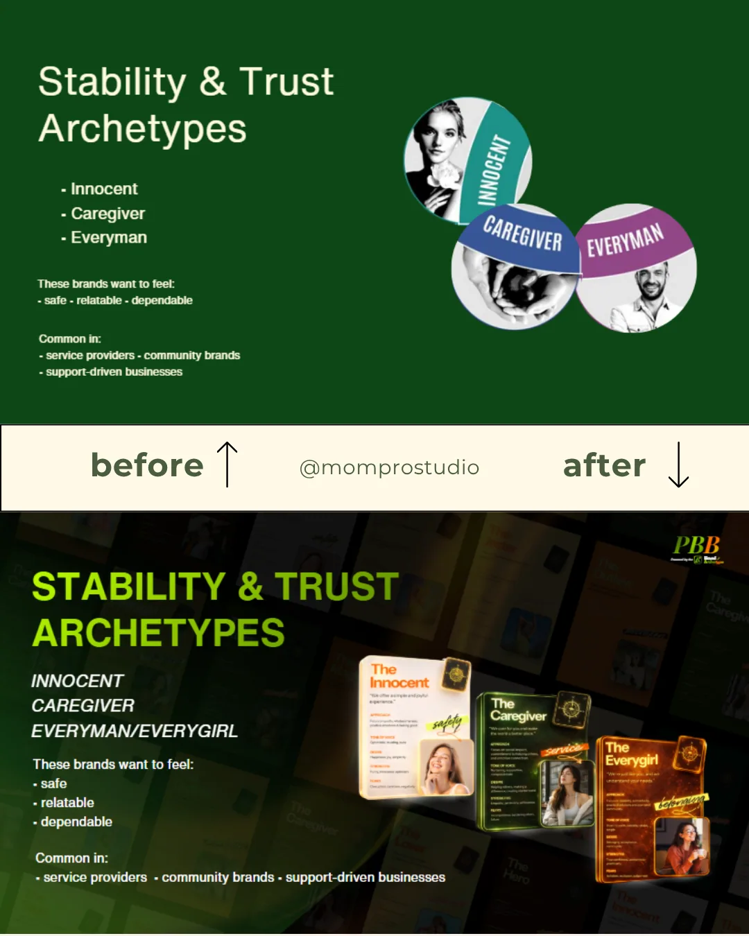 Stability trust archetypes