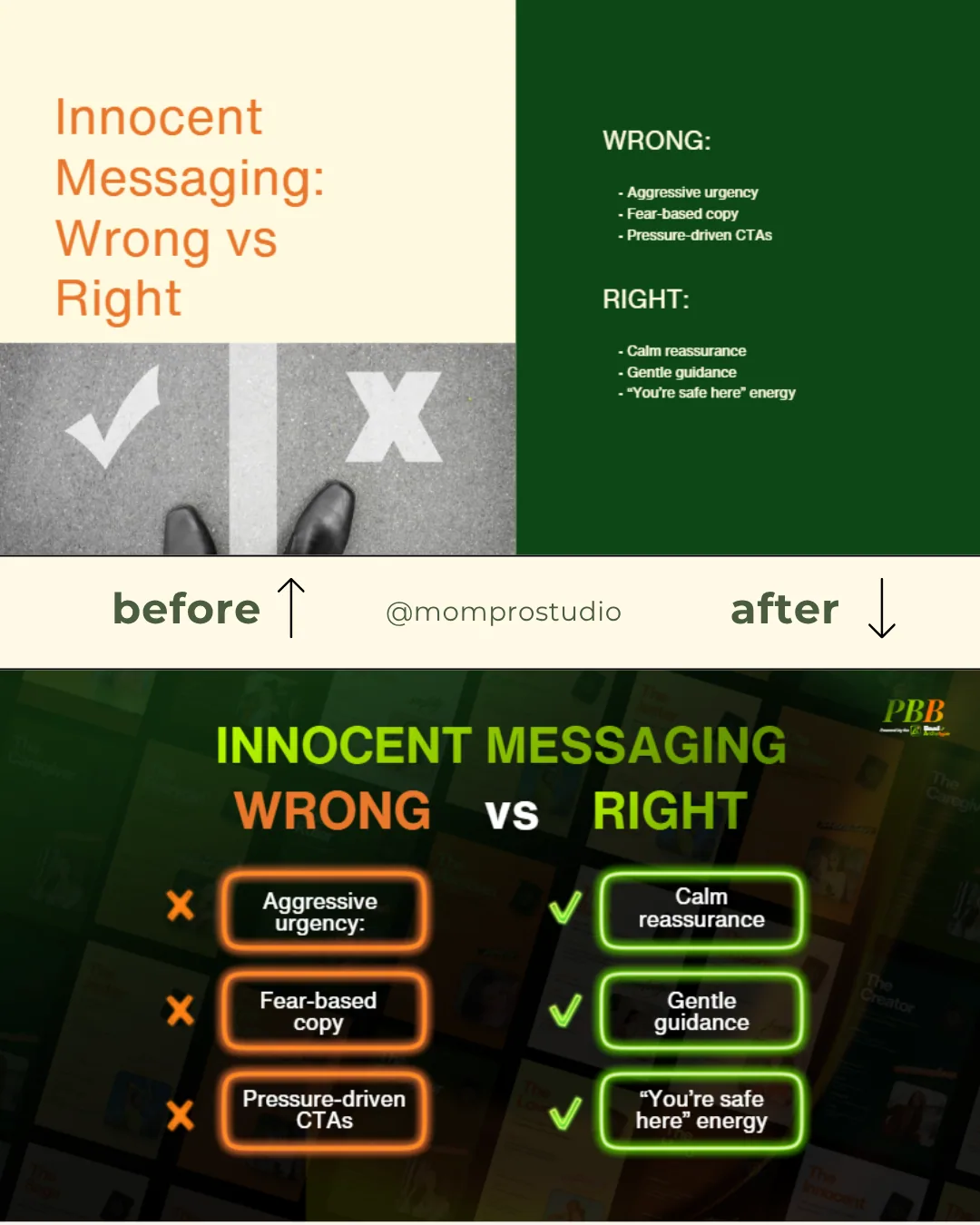 Innocent messaging wrong vs right